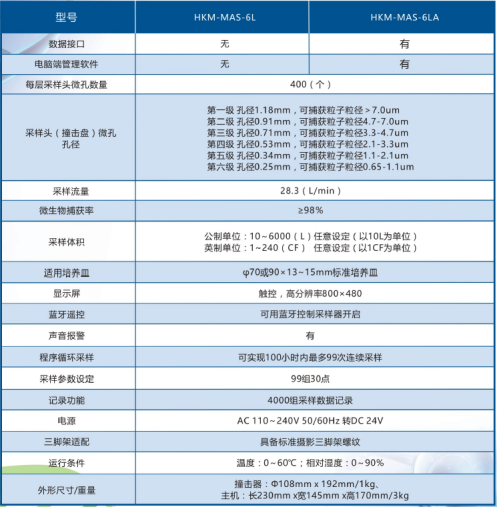 浮游微生物采樣器