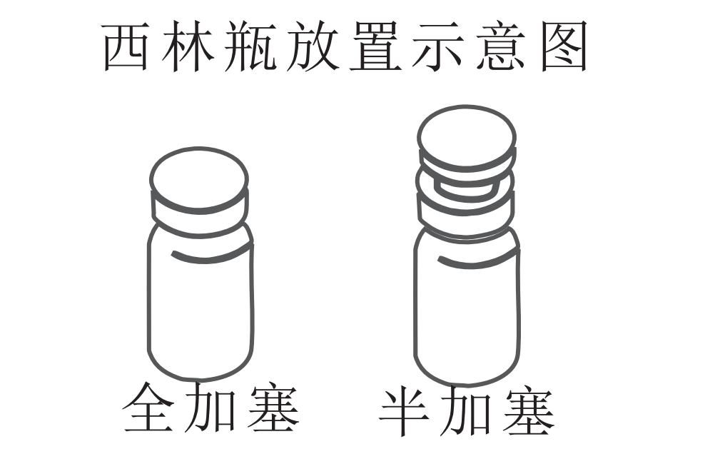 西林瓶放置示意圖