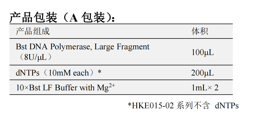 產(chǎn)品包裝（A 包裝）