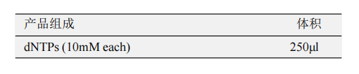 dNTPs (dATP, dCTP, dGTP, dTTP) 產品包裝