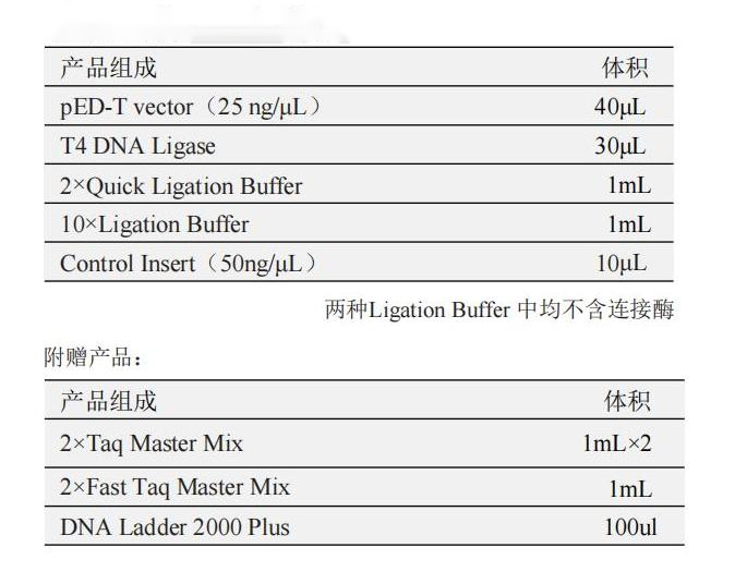 Easy Digestion T-vector(pED-T) 產(chǎn)品包裝（A包裝）