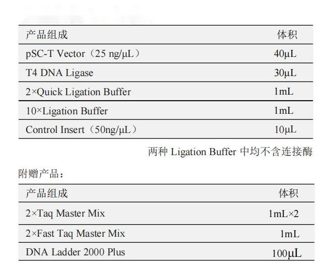 Simple Cloning T-vector(pSC-T) 產(chǎn)品包裝（A包裝）