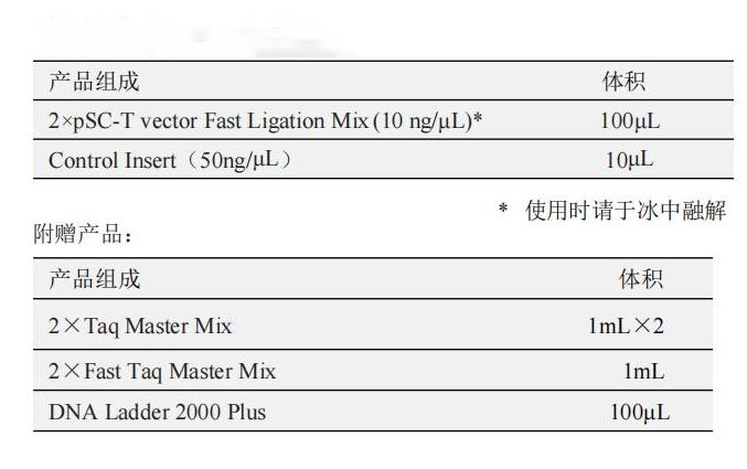 2×pSC-T vector Fast Ligation Mix 產(chǎn)品包裝（A包裝）