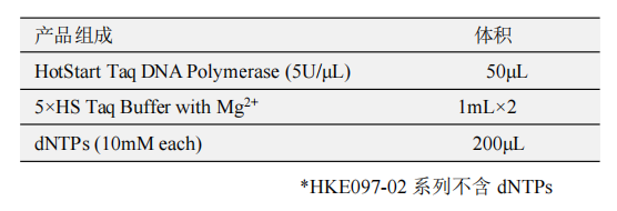 HotStart Taq DNA Polymerase(B)(with dNTP) 產品包裝（A包裝）