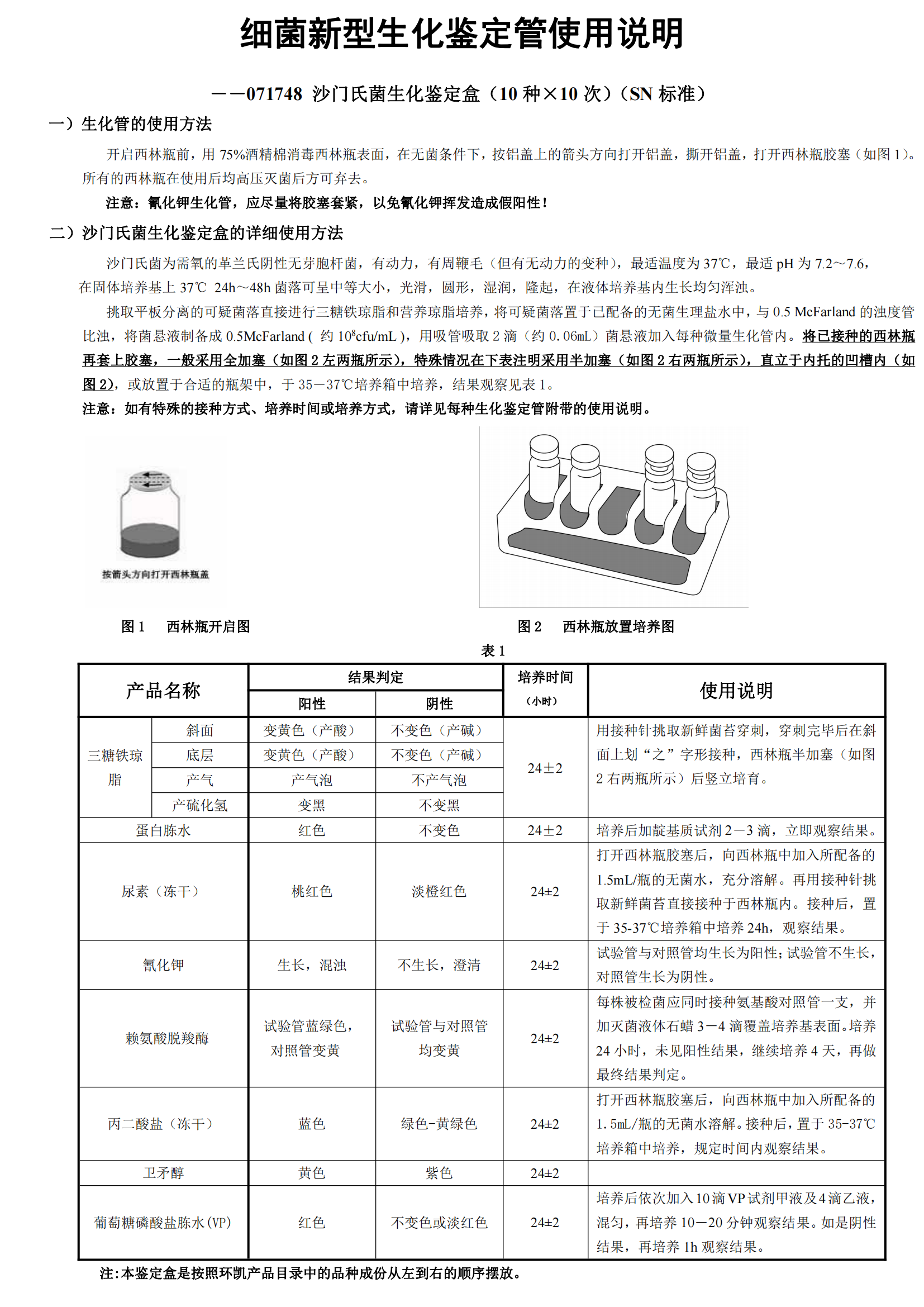 沙門氏菌生化鑒定管盒(SN行業(yè)標準) 產(chǎn)品使用說明書