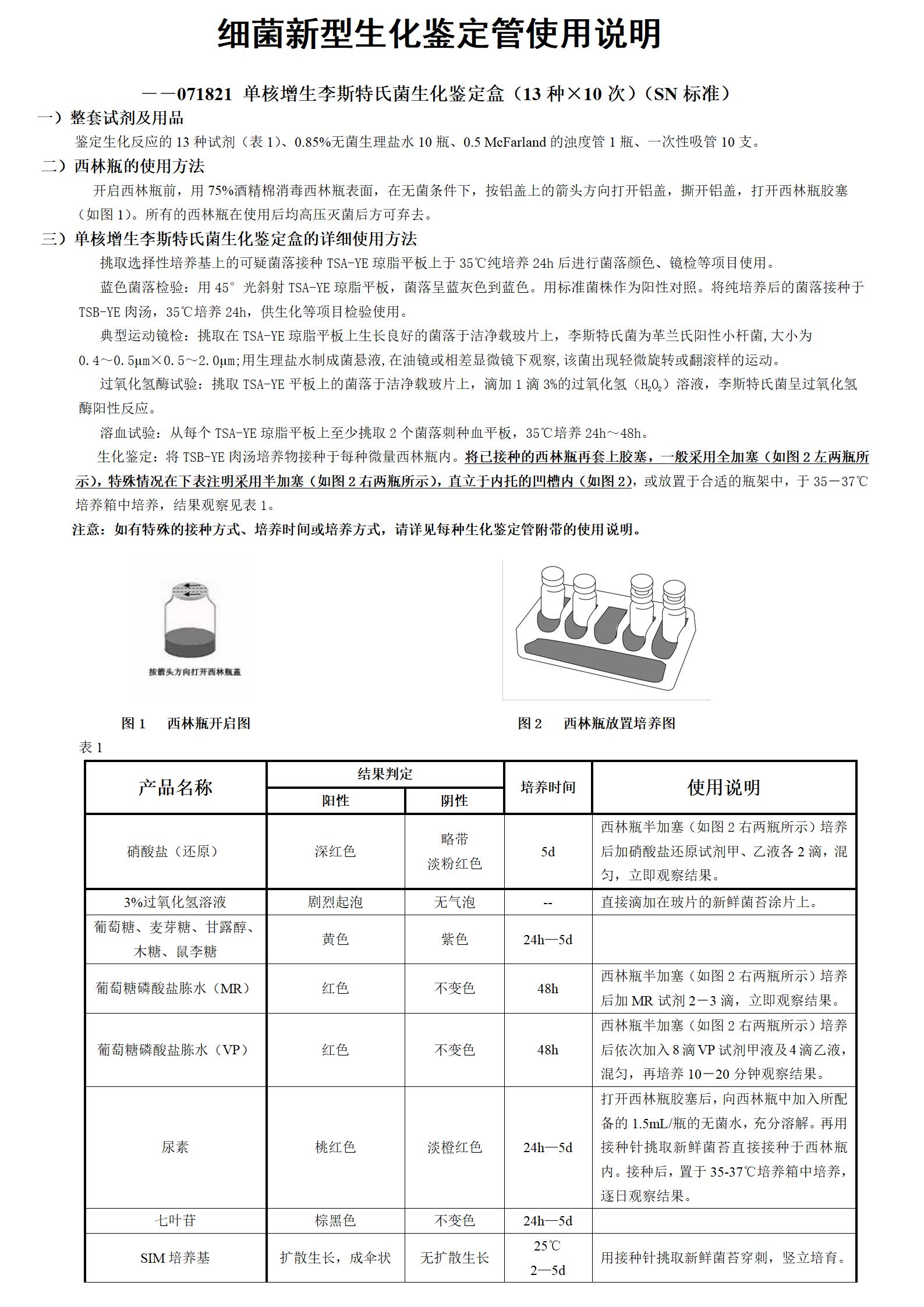 單核增生李斯特氏菌生化鑒定盒(13種×10次) 產(chǎn)品使用說明書