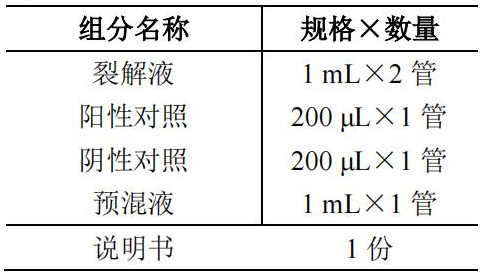 蠟樣芽孢桿菌核酸檢測(cè)試劑盒（PCR-熒光探針法）產(chǎn)品組分