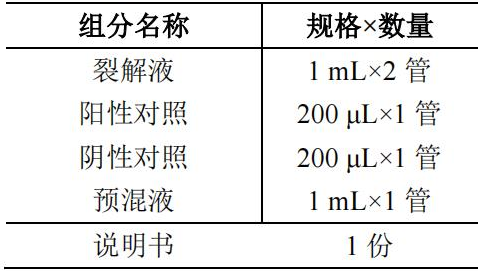 副溶血性弧菌 (TDH/TRH 基因)核酸檢測試劑盒（PCR-熒光探針法）產(chǎn)品組分